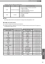 Preview for 245 page of JVC D-ILA DLA-RS4800 Instructions Manual