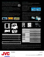 Preview for 2 page of JVC D-ILA DLA-RS4800 Specifications