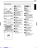 Preview for 17 page of JVC D-ILA DLA-RS4810 Instructions Manual