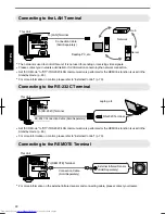 Preview for 24 page of JVC D-ILA DLA-RS4810 Instructions Manual