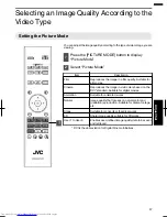 Preview for 37 page of JVC D-ILA DLA-RS4810 Instructions Manual