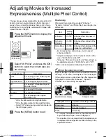 Preview for 39 page of JVC D-ILA DLA-RS4810 Instructions Manual