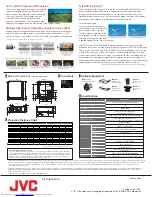 Предварительный просмотр 2 страницы JVC D-ILA DLA-RS4810 Specifications