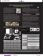 Preview for 2 page of JVC D-ILA DLA-RS50 Specifications