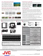 Предварительный просмотр 2 страницы JVC D-ILA DLA-RS56 Specification