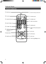 Предварительный просмотр 12 страницы JVC D-ILA DLA-SX21S Instructions Manual