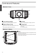 Preview for 14 page of JVC D-ILA DLA-VS3000G Instructions Manual