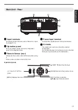 Preview for 15 page of JVC D-ILA DLA-VS3000G Instructions Manual