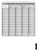 Preview for 61 page of JVC D-ILA DLA-VS3000G Instructions Manual