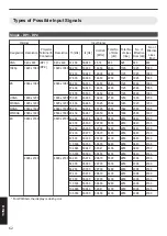 Preview for 62 page of JVC D-ILA DLA-VS3000G Instructions Manual