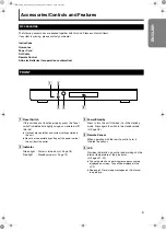 Предварительный просмотр 9 страницы JVC D-ILA LD-HD2KBE Instructions Manual