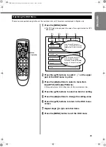 Предварительный просмотр 25 страницы JVC D-ILA LD-HD2KBE Instructions Manual