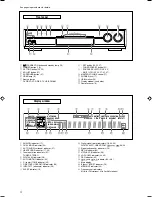 Предварительный просмотр 6 страницы JVC D402B - AV Receiver Instructions Manual