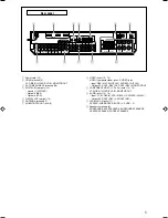 Предварительный просмотр 7 страницы JVC D402B - AV Receiver Instructions Manual