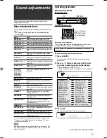 Предварительный просмотр 29 страницы JVC D402B - AV Receiver Instructions Manual