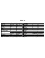 Предварительный просмотр 53 страницы JVC DIAMOND DM65USR User Manual