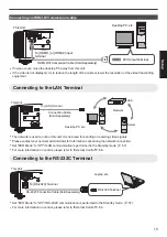 Preview for 19 page of JVC DLA-20LTD Instructions Manual