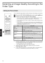 Preview for 30 page of JVC DLA-20LTD Instructions Manual