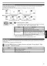 Preview for 41 page of JVC DLA-20LTD Instructions Manual