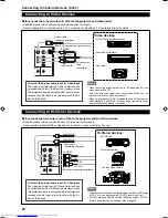 Preview for 21 page of JVC DLA-C15U Instructions Manual