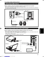 Preview for 22 page of JVC DLA-C15U Instructions Manual