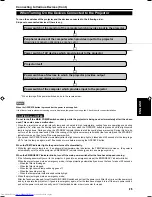 Preview for 26 page of JVC DLA-C15U Instructions Manual