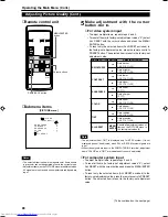 Preview for 41 page of JVC DLA-C15U Instructions Manual