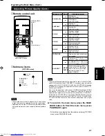 Preview for 42 page of JVC DLA-C15U Instructions Manual