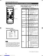 Preview for 45 page of JVC DLA-C15U Instructions Manual