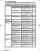 Preview for 53 page of JVC DLA-C15U Instructions Manual