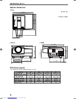 Preview for 57 page of JVC DLA-C15U Instructions Manual