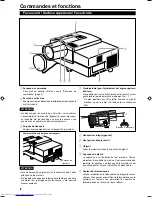 Preview for 65 page of JVC DLA-C15U Instructions Manual