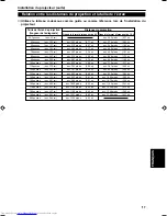 Preview for 76 page of JVC DLA-C15U Instructions Manual