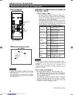 Preview for 99 page of JVC DLA-C15U Instructions Manual