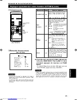 Preview for 104 page of JVC DLA-C15U Instructions Manual