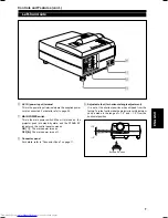 Preview for 8 page of JVC DLA-G11U - D-ila Projector Instructions Manual