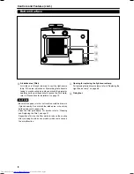 Preview for 9 page of JVC DLA-G11U - D-ila Projector Instructions Manual