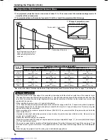 Preview for 17 page of JVC DLA-G11U - D-ila Projector Instructions Manual