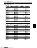 Preview for 18 page of JVC DLA-G11U - D-ila Projector Instructions Manual