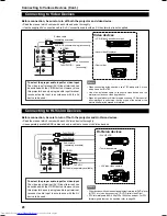 Preview for 21 page of JVC DLA-G11U - D-ila Projector Instructions Manual