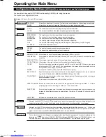 Preview for 33 page of JVC DLA-G11U - D-ila Projector Instructions Manual