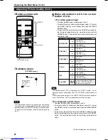 Preview for 41 page of JVC DLA-G11U - D-ila Projector Instructions Manual