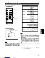 Preview for 42 page of JVC DLA-G11U - D-ila Projector Instructions Manual