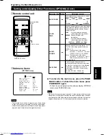 Preview for 46 page of JVC DLA-G11U - D-ila Projector Instructions Manual