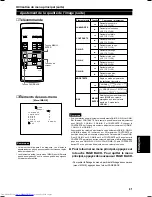 Preview for 100 page of JVC DLA-G11U - D-ila Projector Instructions Manual