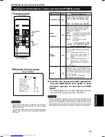 Preview for 104 page of JVC DLA-G11U - D-ila Projector Instructions Manual