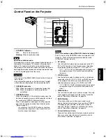 Предварительный просмотр 11 страницы JVC DLA-G150 Instructions Manual