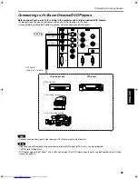 Предварительный просмотр 27 страницы JVC DLA-G150 Instructions Manual