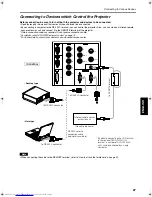 Предварительный просмотр 29 страницы JVC DLA-G150 Instructions Manual