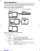 Preview for 40 page of JVC DLA-G150 Instructions Manual